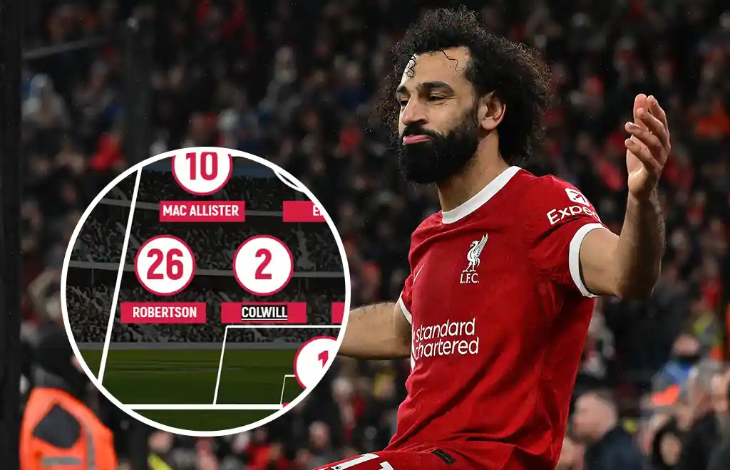 How Liverpool could line up for 2024-25 season