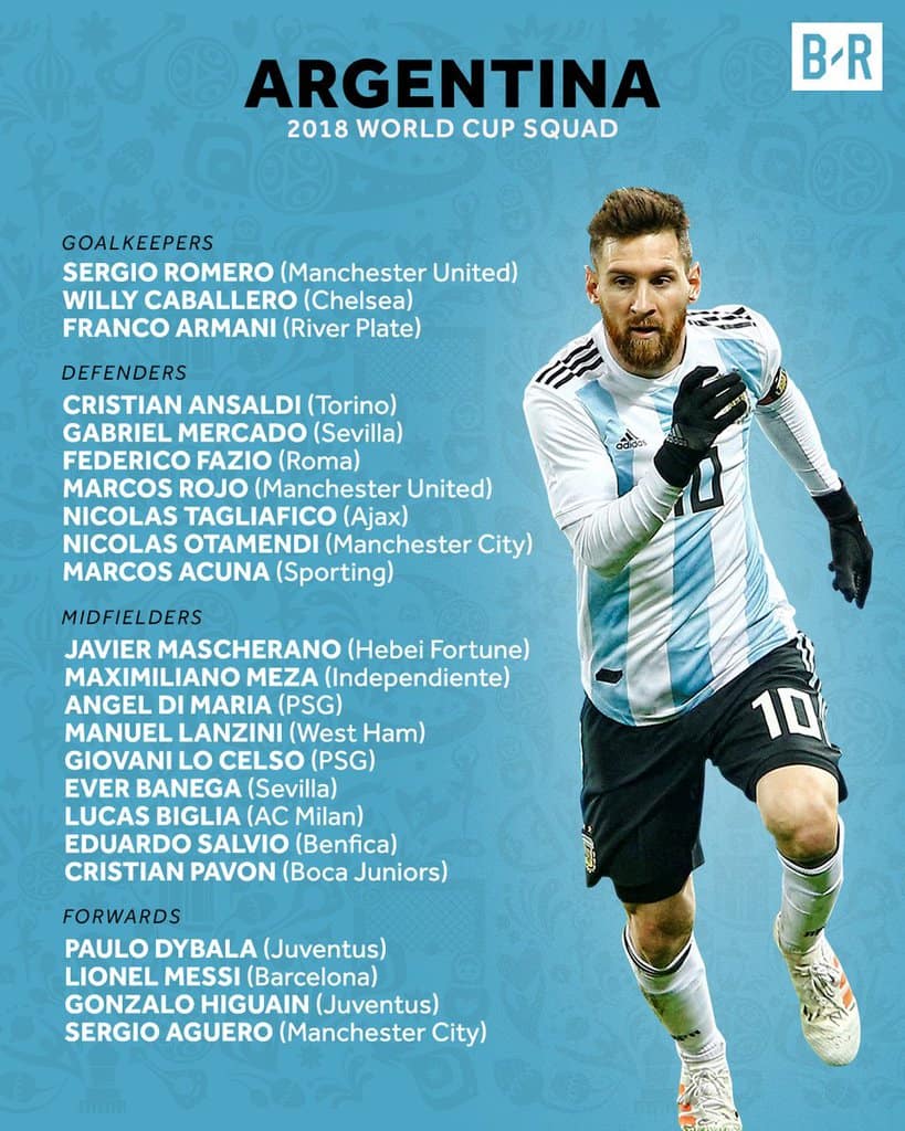 world cup winners argentina squad