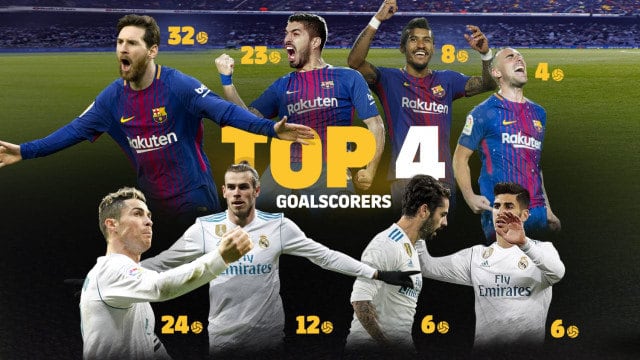 El (deity) visual data 2