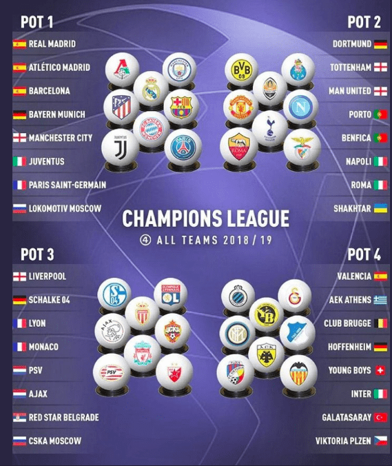 UEFA intelligence overview